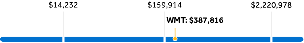 pg56_graphicmarketcap.jpg